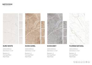Azulejos de Porcelana PGVT Contemporáneos de 600×1200 mm con Diseños Sofisticados Inspirados en el Mármol - Product Image 3