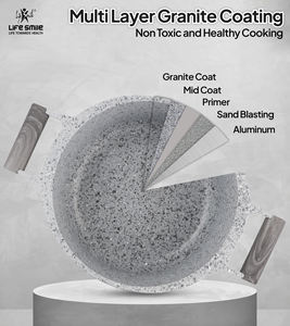 ชุดเครื่องครัวไทเทเนียมแกรนิตเคลือบกันติดอย่างดี พร้อมด้ามจับเบกาไลต์ทนความร้อน ฝาปิดโลหะประหยัดพลังงาน ฐานรองรับการใช้งานกับเตาแม่เหล็กไฟฟ้า - Product Image 4