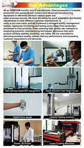 TAA Compliant Gas Spring Single <b>Monitor</b> <b>Arm</b> 360 Degrees Rotation with Height Adjustment for Office & School Use - Product Image 2