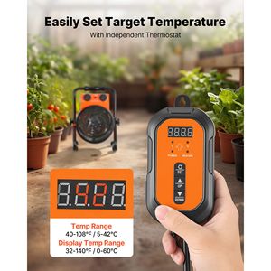 Riscaldatore per Serra 1500W, Stufa Elettrica con Termostato, Angolo Regolabile di 25 Gradi, Protezione da Surriscaldamento IPX4 - Product Image 5