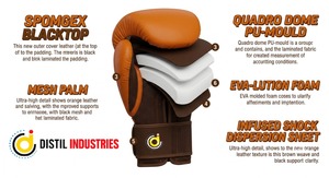 Guantes de Boxeo de Cuero PU Negro Premium, Logotipo Personalizado OEM |   Entrenamiento Profesional, Sparring, MMA, Muay Thai, Kickboxing y Boxeo - Product Image 2