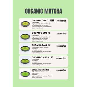 Organic Matcha Sample <b>Set</b> 20g Each for Pastry Mixing - Product Image 3