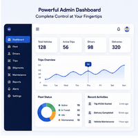 Software Moderno de Gestión de Transporte, Despacho de Flotas, Seguimiento de Rutas, Gestión Logística, Compatible con Android, MAC, Linux, Multi-OS, en Stock