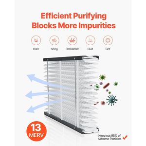 2-Pack MERV 13 elettrostatico plissettato HVAC fornace filtro 16X28X4 filtri aria per una migliore qualità dell'aria - Product Image 3