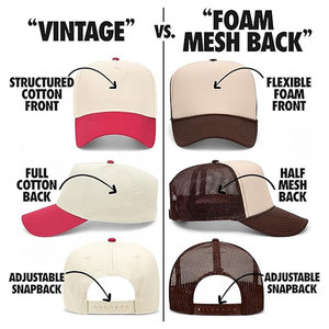 Diseña Tu Propia Gorra Trucker Vintage Personalizada |   Cargue texto, logotipo o imagen |   Gorra de Béisbol Premium con Cierre a Presión para Hombre y Mujer - Product Image 3