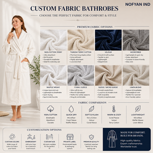 Peignoirs gaufrés pour hôtel avec logo brodé personnalisé - Ensemble de peignoirs gaufrés pour hôtel et spa en 100 % coton égyptien - Fabricant - Product Image 2