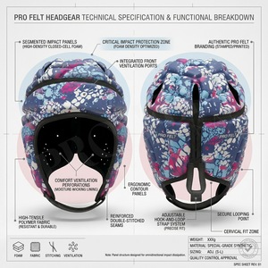 Hot Sale Multi Purpose Protective <b>Head</b> Guard for Martial Arts Boxing Wrestling Taekwondo Lightweight Safety Helmet OEM ODM - Product Image 2