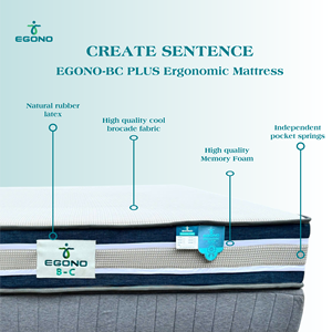 ที่นอนพ็อกเก็ตสปริง EGONO BC คุณภาพพรีเมียม ระบบสปริงแยกอิสระ ที่นอนนุ่มสบายสำหรับห้องนอนโรงแรม - Product Image 5