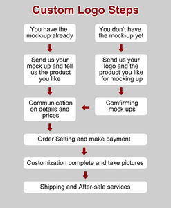 Polo d'été en jacquard extensible, mélange de polyester et de spandex, logo personnalisé, chemises de golf sportives, polo à séchage rapide pour hommes - Product Image 3