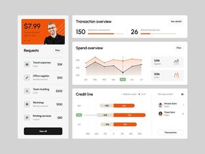 Software Profesional de Facturación con Integración SaaS CRM, Automatización de Pasarelas de Pago y Desarrollo de Aplicaciones Móviles - Product Image 2
