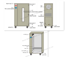 เครื่องอบแห้งมันฝรั่งแอปเปิ้ลชิป, เครื่องอบแห้งลูกพลัมกระวานลูกจันทน์เทศมะละกอส้ม - Product Image 6