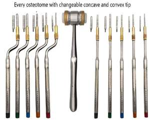 Prix de gros Instruments professionnels RWS en acier inoxydable Classe I, instruments manuels de levage sinusal, modèle RWS-SLIS-4901 CE - Product Image 1