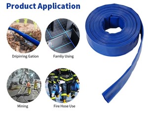 Manguera de Riego Flexible de PVC de Alta Resistencia para Uso Agrícola e Invernadero - Product Image 3