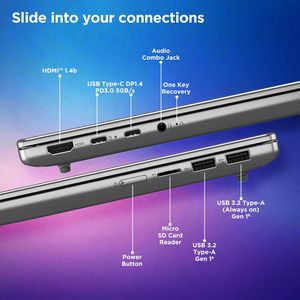 โน้ตบุ๊ก IdeaPad Slim 5 AMD Ryzen 7 350 (แรม 24GB/SSD 1TB/หน้าจอ OLED WUXGA 14 นิ้ว (35.5 ซม.)/ AI Now/Copilot+ PC/Windows 11) - Product Image 3