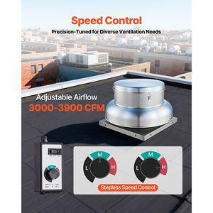 Ventilatore da Tetto in Lega di Alluminio Resistente da 24,8 Pollici con Motore ad Alta Potenza, Ventilatore per Soffitta con Controllo della Velocità Regolabile - Product Image 4