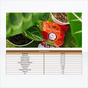 Fertilizante Orgánico 100% Natural en Gránulos con Microorganismos Beneficiosos, Estimulante del Suelo de Liberación Lenta para Agricultura y Acuicultura - Product Image 2