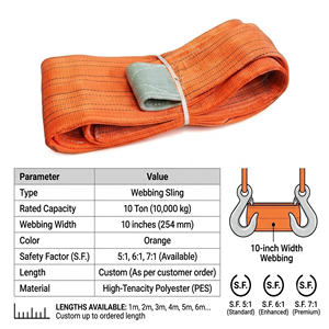 Eslinga de Poliéster Naranja Provina de Alta Capacidad de Carga, 10-12 Toneladas, Factor de Seguridad 8:1, Ajustable, Alta Resistencia, 2 Ojos de Anclaje - Product Image 3