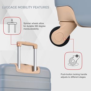 Il Set per bagagli espandibile in 5 pezzi blu chiaro include valigie da 16 \ "20 \" 24 \ "28 \" ruote Spinner di 360 gradi regolabili telescopiche - Product Image 5