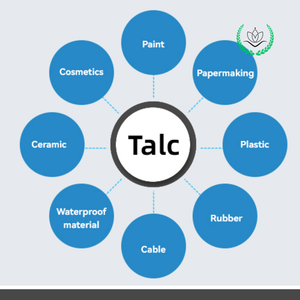 Principal exportador de talco puro de alta blancura, talco de grado alimenticio, entrega directa para mayoristas comerciales - Product Image 4