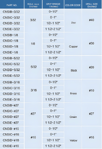 Leco PIN CNS-Imperial Pair TOOL-น้ำหนักเบาสำหรับการประกอบเครื่องบินอวกาศ - Product Image 3