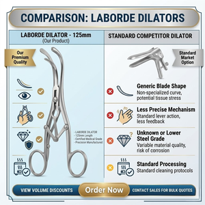Dilatador Laborde, 125 mm – Instrumento Quirúrgico de Precisión para Procedimientos Traqueales y de Vías Respiratorias - Product Image 3