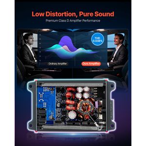 Amplificatore Audio per Auto a 4 Canali 12V, Stabile e Trasformabile in Bridge, Classe D, Gamma Completa, 4 X 120W @ 4 Ohm / 4 X 200W @ 2 Ohm, Amplificatore di Potenza Massima - Product Image 3