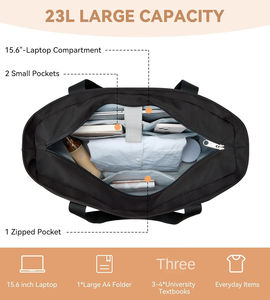 Nouvel Arrivage Grand Sac Fourre-tout en Nylon avec Fermeture Éclair, Sac à Bandoulière pour Femme, Poche pour Ordinateur Portable 15,6 pouces, Idéal pour Voyage, Travail, Quotidien, Infirmière, Gym - Product Image 3