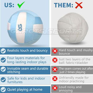วอลเลย์บอลขนาดมาตรฐานผลิตในปากีสถาน ราคาขายส่ง วอลเลย์บอลน้ำหนักเบา - Product Image 3