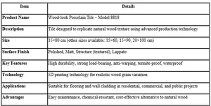กระเบื้องลายไม้ 15×80 ซม. – รุ่น 8818 - Product Image 4