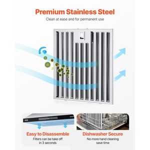 Cappa aspirante sottopensile da 36 pollici 900 CFM con doppi motori, controllo touch gestuale, in acciaio inossidabile - Product Image 4