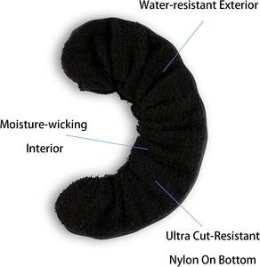 Protège-lames de patins à glace avec protection anti-humidité en polyester, personnalisables avec logo et marque pour protections de patins à glace - Product Image 3