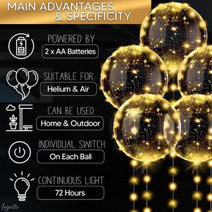 Palloncini per Matrimonio, Confezione da 10, Luci LED Riutilizzabili Trasparenti con Luci a Stringa da 18 Pollici e Interruttore Individuale - Product Image 3
