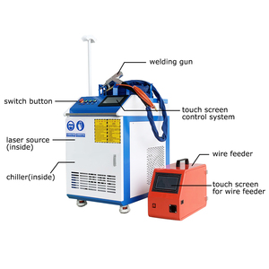 Máy hàn laser cầm tay 4 trong 1 máy hàn laser và sạch hơn với giấy chứng nhận CE - Product Image 4