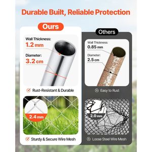 Panel de Cerca de Alambre Ajustable de 72 x 48 Pulgadas, Puerta de Jardín con Abertura para Cercas de 2.2-6 pies (Ancho) x 6 pies (Alto) - Product Image 2