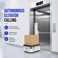 Reeman AMR Industriel Intelligent à Charge Utile de 300 kg |   Robot mobile autonome pour la manutention des matériaux, SDK et API ouverts pour l'intégration