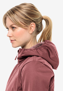 Custom Logo <b>Women's</b> <b>Waterproof</b> Hooded Lightweight Bomber <b>Jacket</b> Weather Resistant Quick Dry Windproof <b>Running</b> Outdoor - Product Image 5