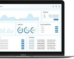 Plataforma inteligente de inventario minorista y pronóstico de demanda para la optimización del stock, el análisis de ventas y la predicción precisa de la demanda. - Product Image 2