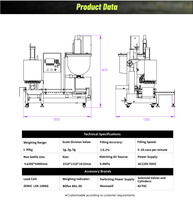 Machine de remplissage de seaux 1-30 kg semi-automatique pneumatique pour peinture, produits chimiques, huile - Prix usine, utilisation facile