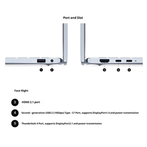 Nueva Laptop DELL 14 Plus DB14250 de 14 Pulgadas, 2.5K, para Negocios y Oficina, con Procesador Core Ultra5-228V, 32 GB de RAM, SSD, Compacta y Versátil - Product Image 5