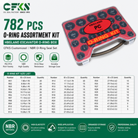 CFKS Maßgefertigtes 782-teiliges O-Ring-Dichtungsset Box NBR Gummi O-Ring-Dichtungssortiment 90 Shore A für Hydraulikzylinder