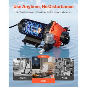 Pompa Elettrica a Diaframma Automatica 110V AC 5 GPM per Trasferimento Acqua, Pressione Massima 60 PSI, Pompa Idraulica a 5 Camere - Product Image 6