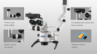 Microscope chirurgical dentaire SOCO, caméra HD 1080P, grossissement 3,2-20X, professionnel, portable, alimenté par l'électricité, en métal