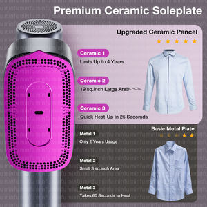 Vaporizador de ropa Minfu, portátil, de viaje, mini plancha de vapor, vaporización y planchado 2 en 1, fabricante OEM - Product Image 3