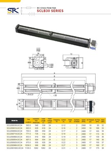 Ventilador de Flujo Cruzado AC STK Serie SCLB30 de 30 mm, 220V, para Uso en Exteriores, Autos, Caravanas y Hogares - Product Image 2