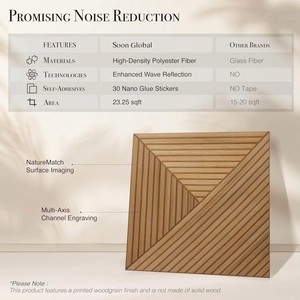 Panel Acústico Autoadhesivo de PET 600x600x9mm, Panel de Pared Absorbente de Sonido con Ranuras 3D con Aspecto de Madera, Fácil de Instalar, Decoración para el Hogar DIY - Product Image 6