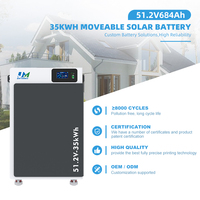 Batterie solaire domestique mobile JM Factory Custom 684Ah 35kWh haute capacité à l'état solide LiFePO4 48V pour stockage d'énergie