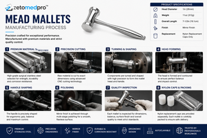 Maillet à os LUCAE 2,8 cm de large, 11 oz de poids, finition satinée miroir ZETOMEDPRO - Product Image 2