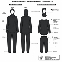 Ensemble de vêtements d'entraînement pour femmes sur mesure, vêtements de sport, tissu performant, fabricant direct d'usine OEM