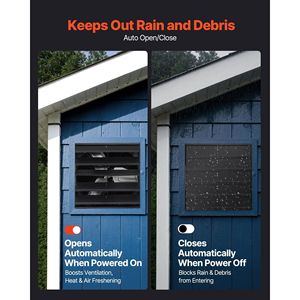 Ventilatore da Soffitta a Parete Programmabile da 24 Pollici con Controllo della Temperatura, Velocità Variabile, 2900 CFM, Tecnologia EC Ecologica - Product Image 5