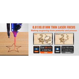 Máquina de grabado láser con placa base 4060 60WM2, enchufe estadounidense de 110V - Product Image 6